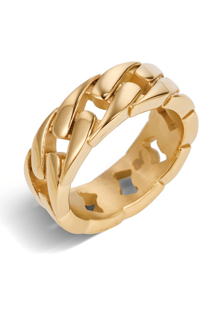 Pure Minimal Set Oro